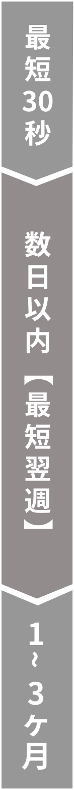 入社までの流れ